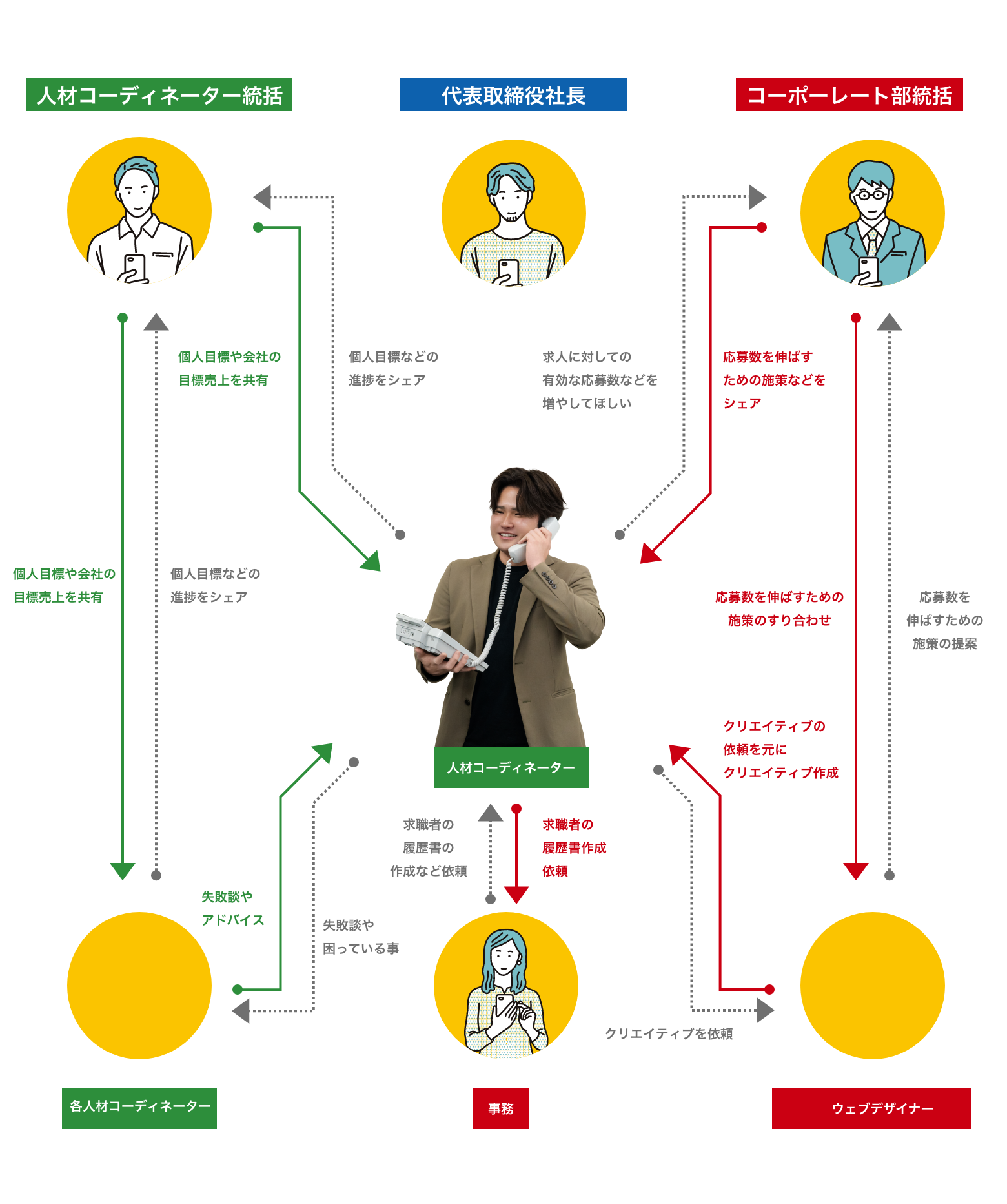 密着動画サムネイル